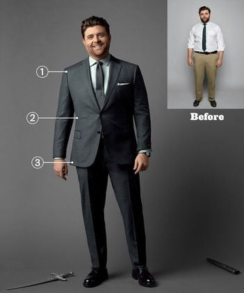 BUYING YOUR FIRST SUIT – Custom Men's Suits in Langley, Abbotsford & Online